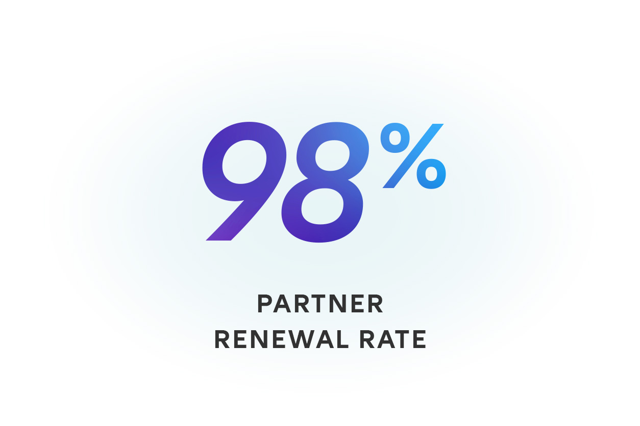 98% Partner Renewal Rate